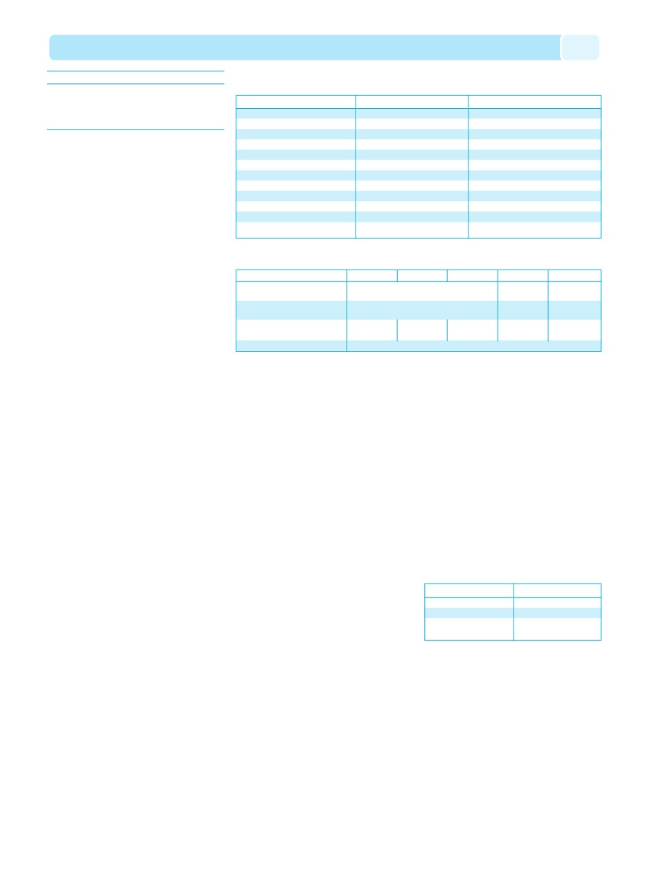 background imagepx;